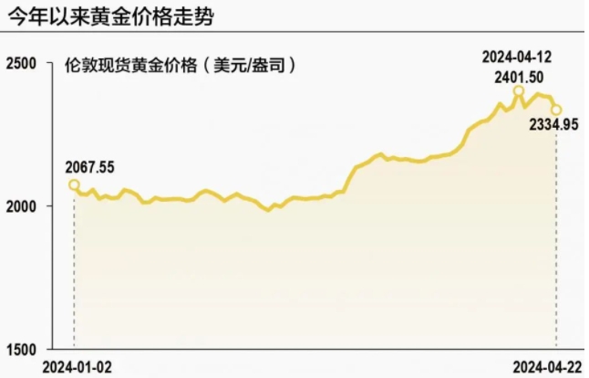 微信截图_20240425134617 微信截图_20240425134617.png