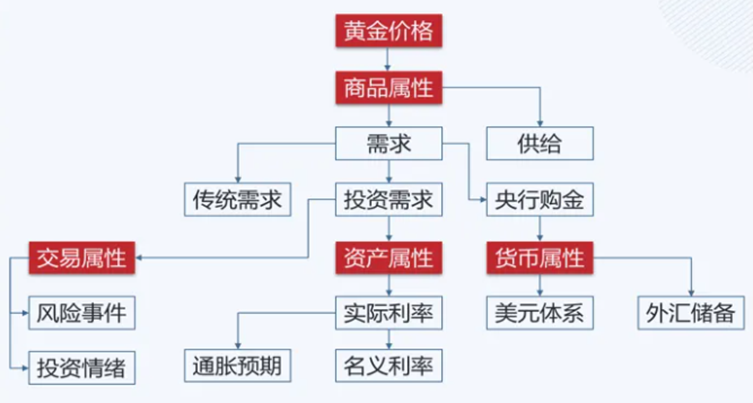 1280X1280 (1) 1280X1280 (1).PNG