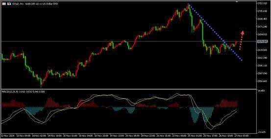 4b946dd2-4aaf-4bee-98df-262966824dac 4b946dd2-4aaf-4bee-98df-262966824dac.png