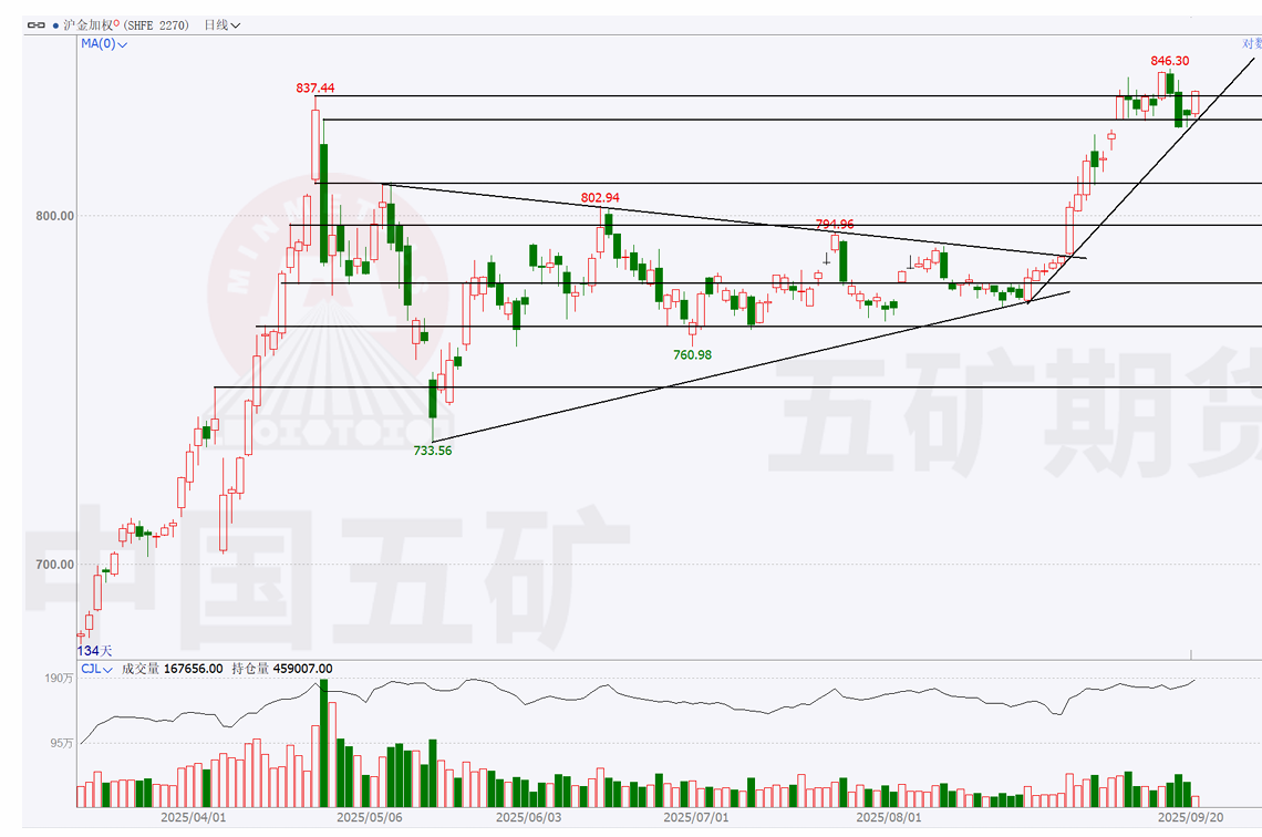 1280X1280 1280X1280.png